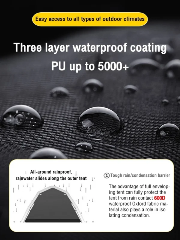 Automatic Tent 5-8 People 2 Doors with canopy